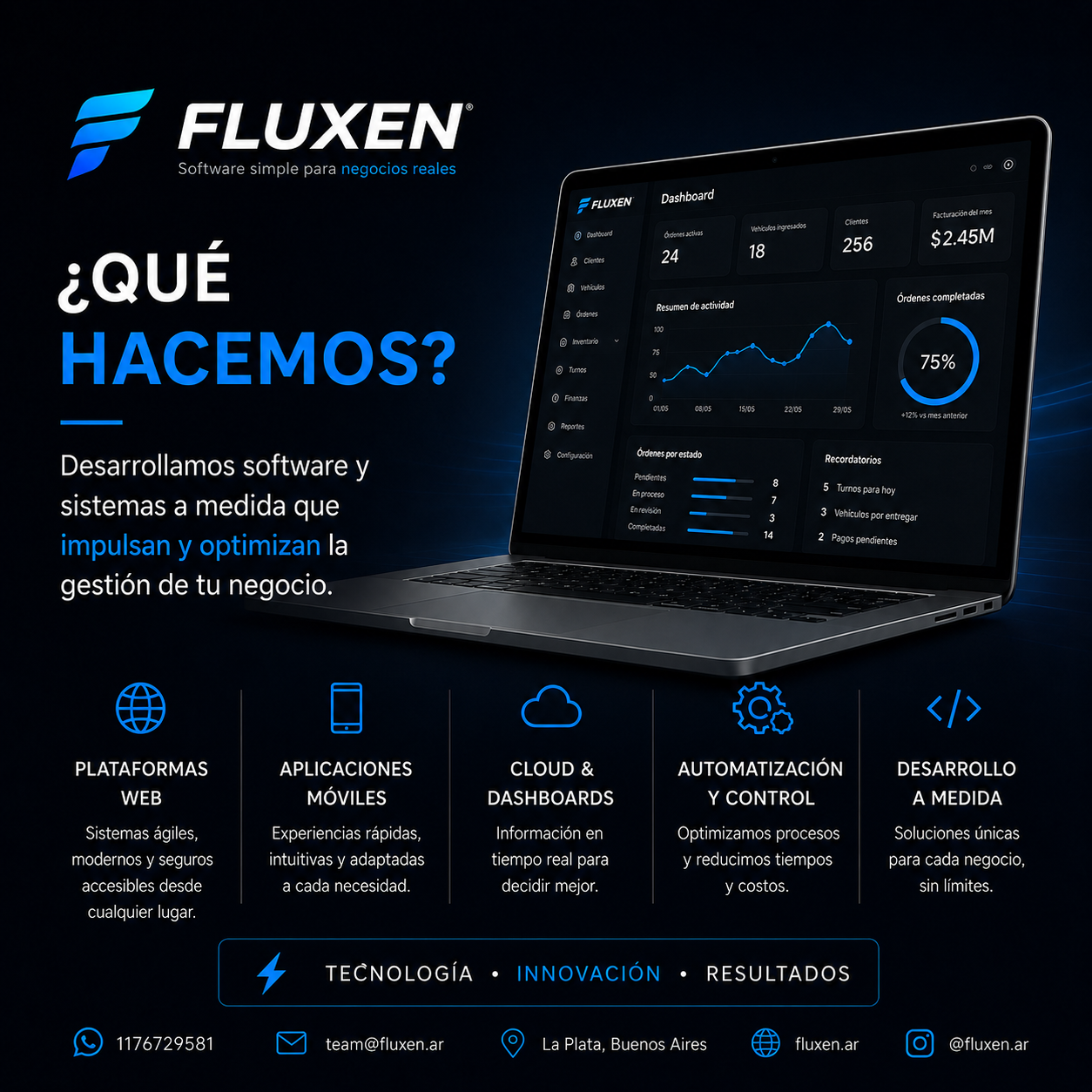 Fluxen · Qué hacemos