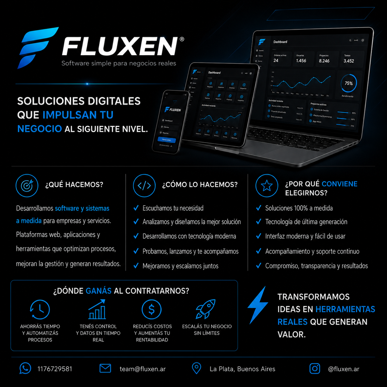 Soluciones digitales